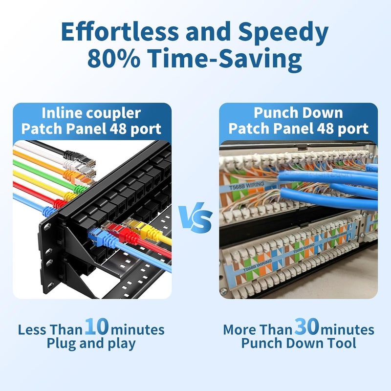 LinkNexa 48 Port Patch Panel, Keystone Patch Panel 48 Port Loaded with RJ45 Couplers Plus 4 Spare, 10G Pass-Through, UTP 19-Inch 2U Ethernet Panel with Removable Back Bar for Cat5, Cat5e, Cat6 Cabling - Image 2